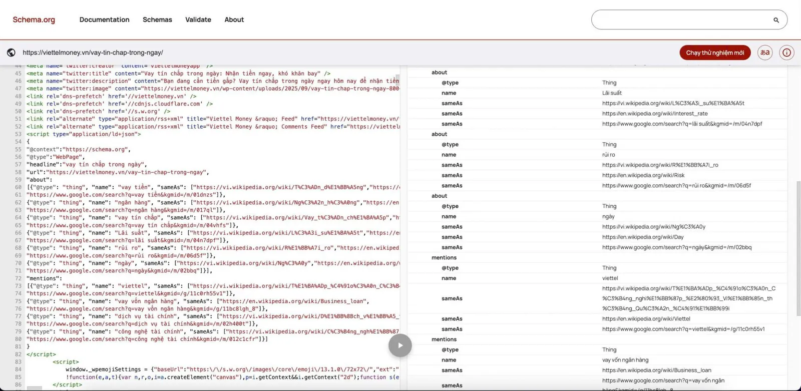 Schema markup
